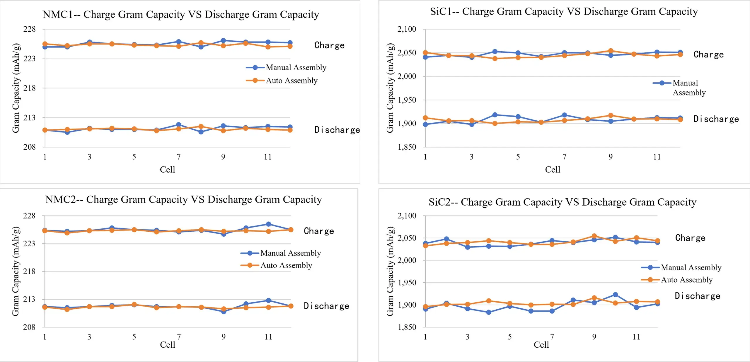 IEST-Automatic-Coin-Cell-Assembly-System-CAAS-Details-1