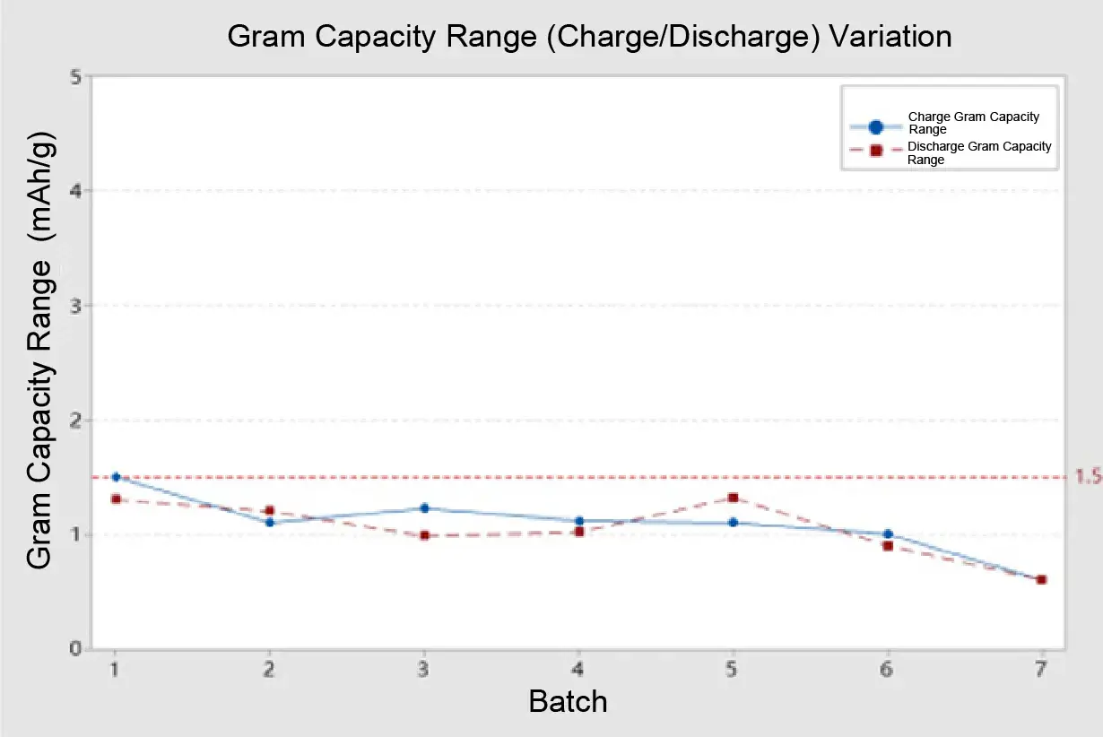 IEST-Automatic-Coin-Cell-Assembly-System-CAAS-Details-16