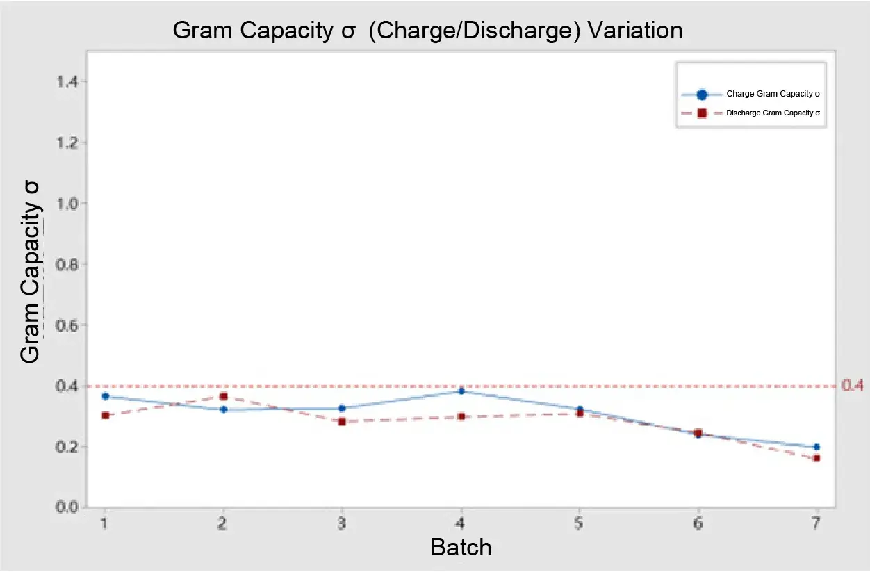 IEST-Automatic-Coin-Cell-Assembly-System-CAAS-Details-18