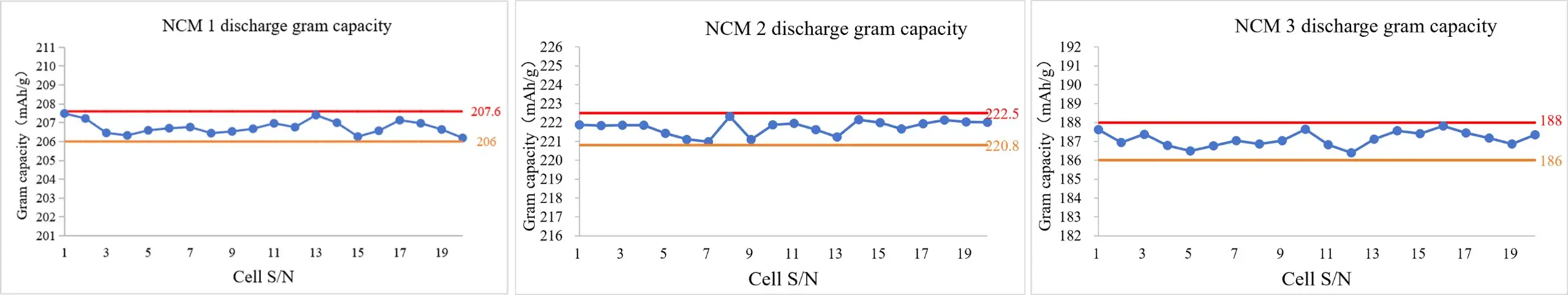 IEST-Automatic-Coin-Cell-Assembly-System-CAAS-Details-2