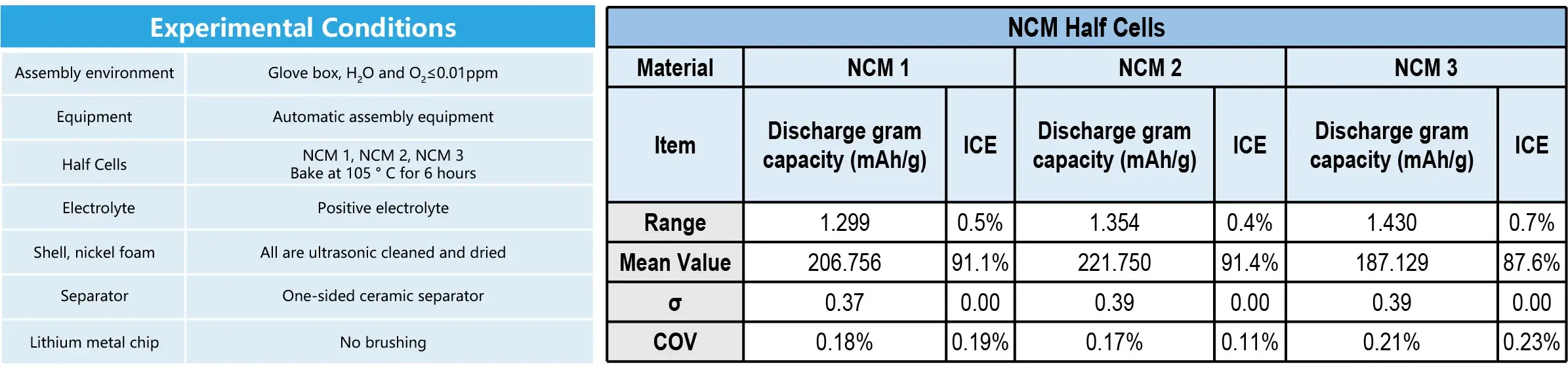 IEST-Automatic-Coin-Cell-Assembly-System-CAAS-Details-3