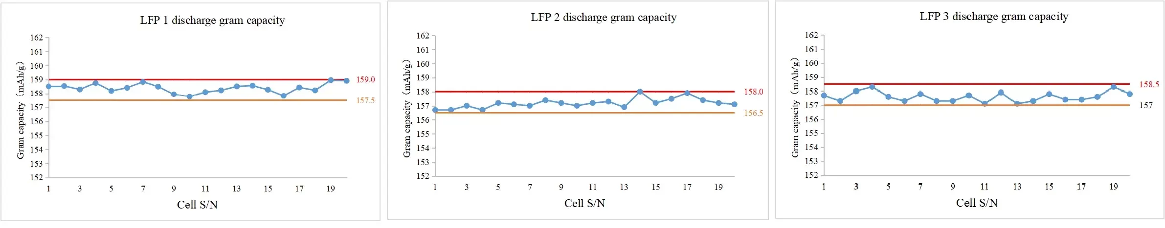 IEST-Automatic-Coin-Cell-Assembly-System-CAAS-Details-5