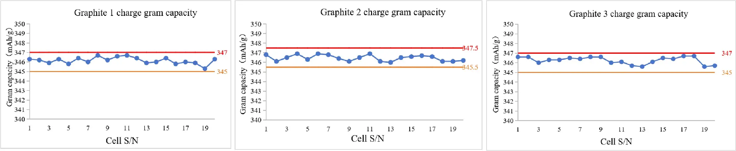 IEST-Automatic-Coin-Cell-Assembly-System-CAAS-Details-6