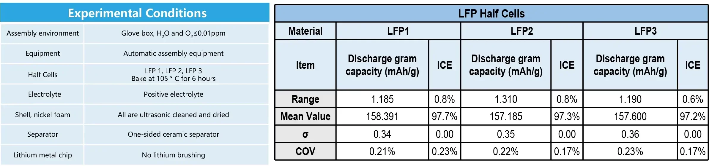 IEST-Automatic-Coin-Cell-Assembly-System-CAAS-Details-6