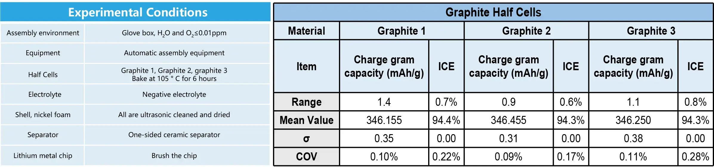 IEST-Automatic-Coin-Cell-Assembly-System-CAAS-Details-7