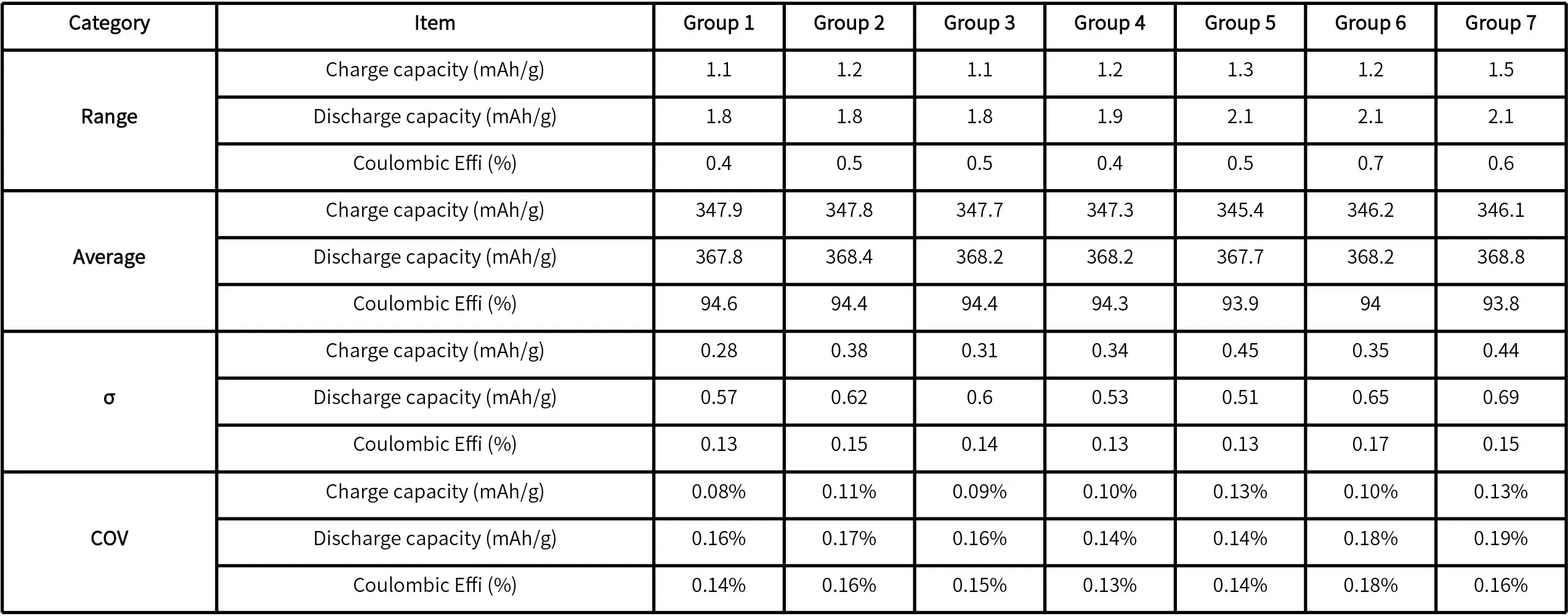 IEST Automatic Coin Cell Assembly System(CAAS) Details-19
