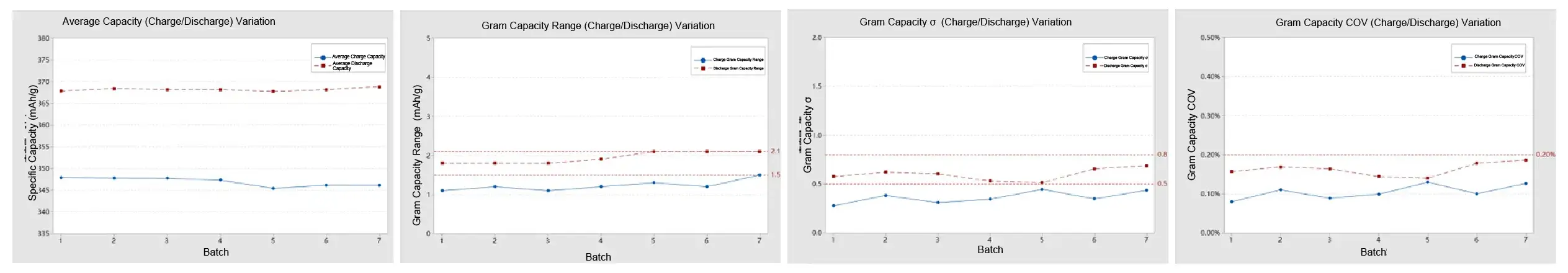 IEST-Automatic-Coin-Cell-Assembly-SystemCAAS-Details-20